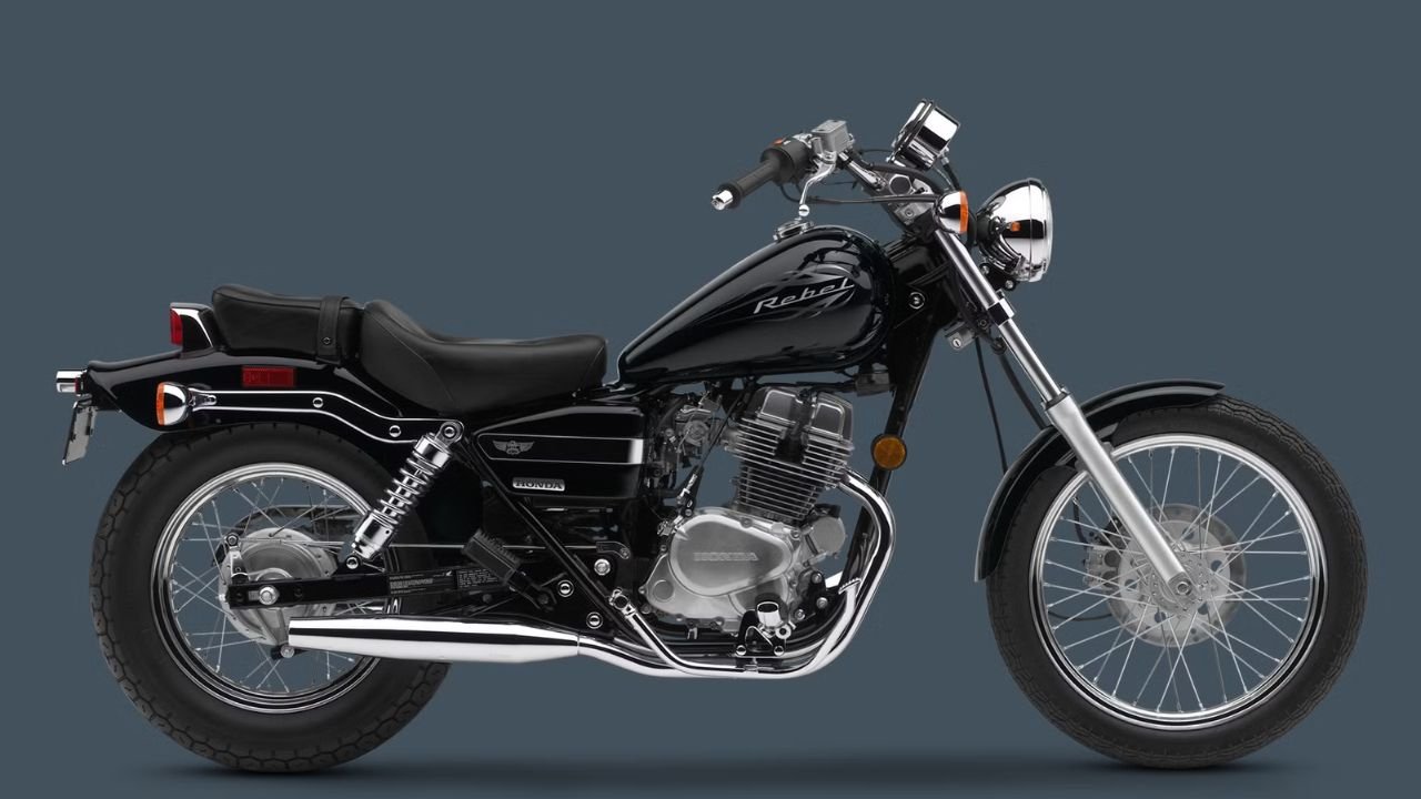 Honda Rebel 250 Price in India